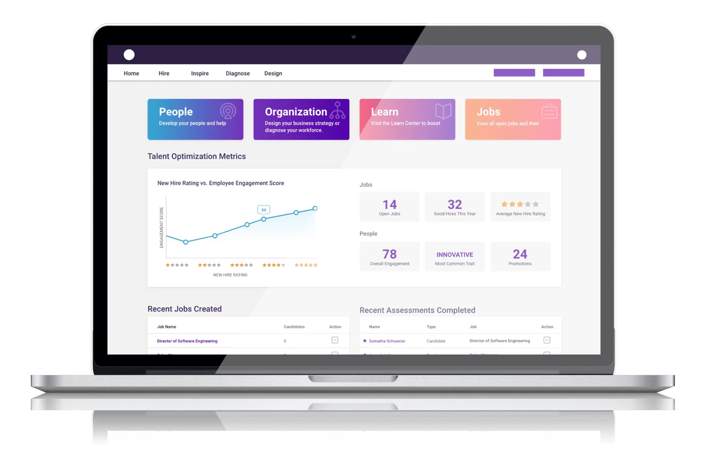 PI Midlantic Talent Optimization Software and Management